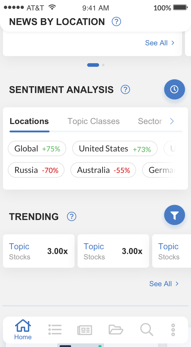 Sentiment e tendenze della schermata iniziale mobile